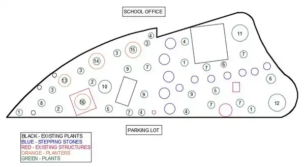 Figure-3: Final Design CAD (By Emily Higbee)