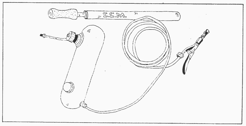Eine tragbare Nebeldusche aus den 70ern. Der Wasserdruck wurde mit einer Fahrradpumpe erzeugt. Quelle: 7