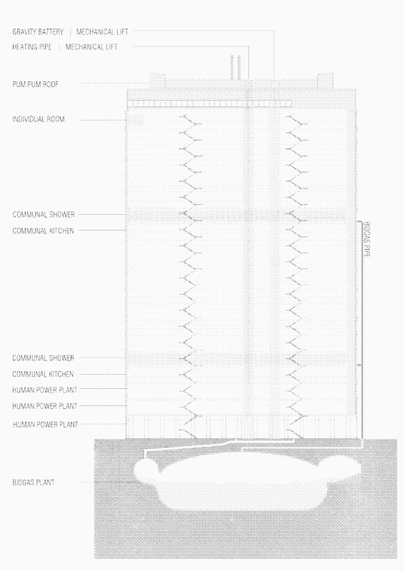 illustration human powered student building overview