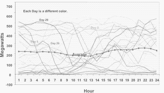 image solar wind output