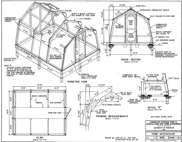 The Agricultural Building and Equipment Plan List