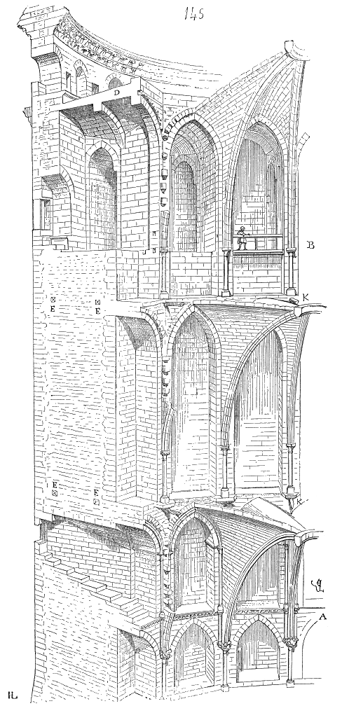 how to build a medieval city