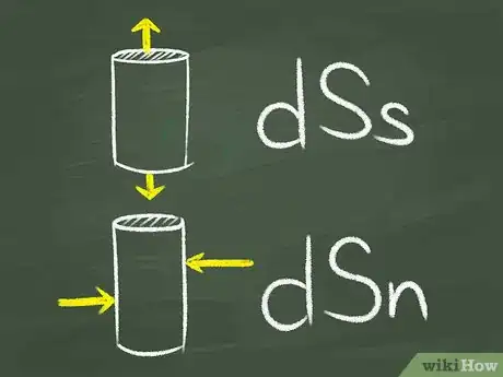 Image titled Calculate Modulus Step 3