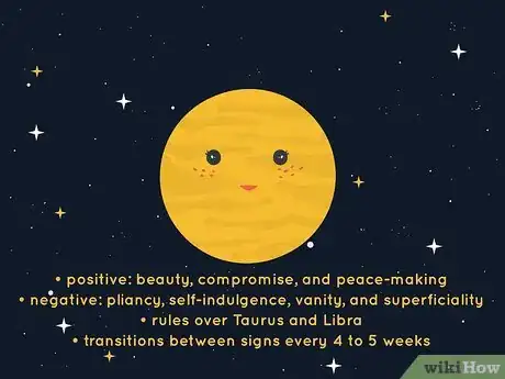 Image titled What Does Each Planet Mean in Astrology Step 4