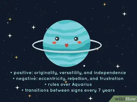 Image titled What Does Each Planet Mean in Astrology Step 8