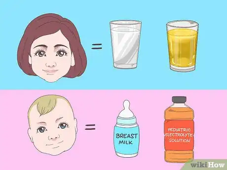 Image titled Care for Respiratory Syncytial Virus (RSV) in Children Step 5