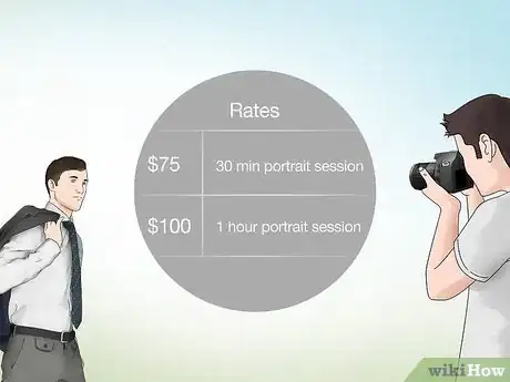 Image titled Start a Photography Business Step 11