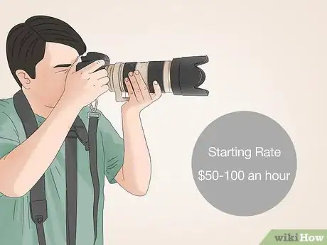 Image titled Start a Photography Business Step 10