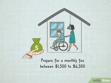 Image titled Calculate the Cost of a Retirement Home Step 4