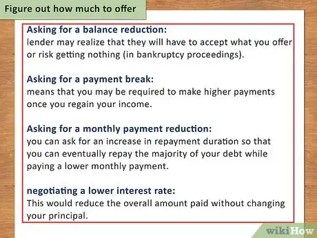 Image titled Write a Debt Negotiation Letter Step 5