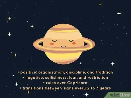 Image titled What Does Each Planet Mean in Astrology Step 7