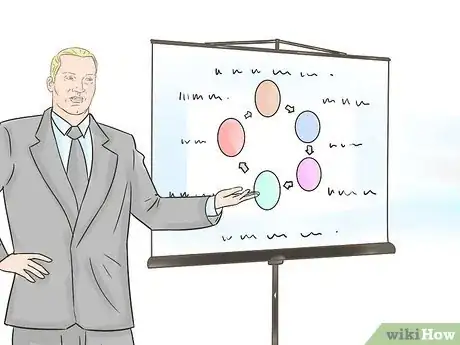 Image titled Recruit Students Step 12