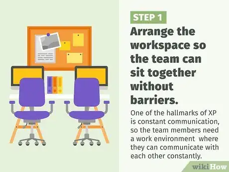 Image titled Use Agile Methodology Step 19