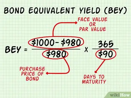 Image titled Calculate Bond Equivalent Yield Step 6