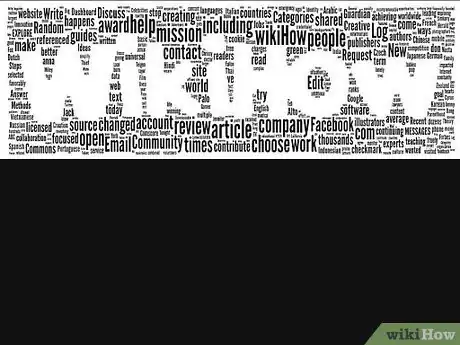 Image titled Create a Word Cloud at Tagxedo.Com Step 11