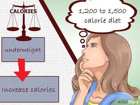 Image titled Change Your Diet to Prepare for Pregnancy Step 9