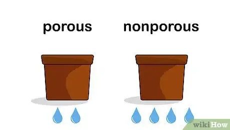 Image titled Grow Houseplants Step 23