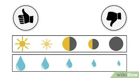 Image titled Grow Houseplants Step 17