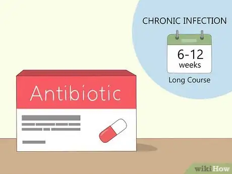 Image titled Treat Prostatitis Naturally Step 15