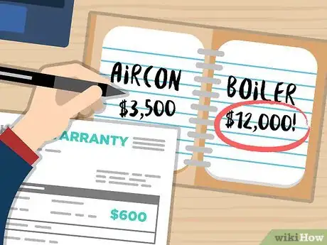 Image titled Determine if You Need to Buy a Home Warranty Step 6