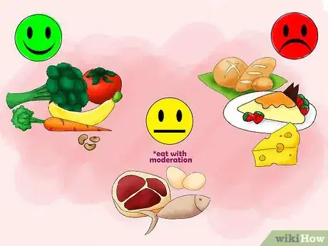 Image titled Eat Healthy on a Budget Step 02