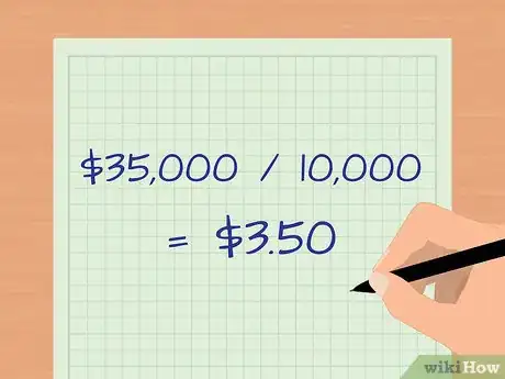 Image titled Work out Average Fixed Cost Step 6