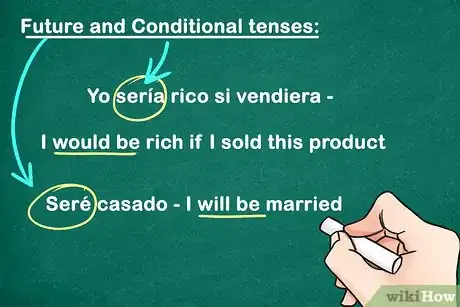 Image titled Conjugate Ser Step 5