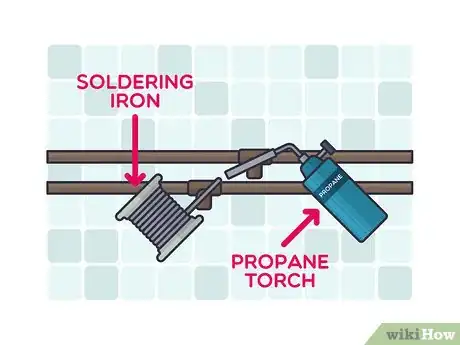 Image titled Install a Utility Sink Step 11