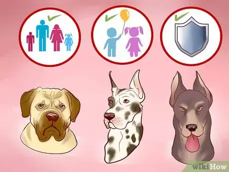 Image titled Find a Good Guard Dog Step 3