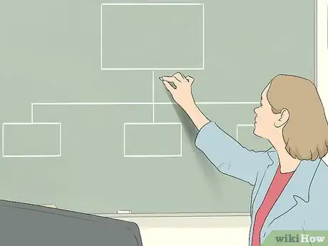 Image titled Keep Kids Engaged in a Remote Classroom Step 9