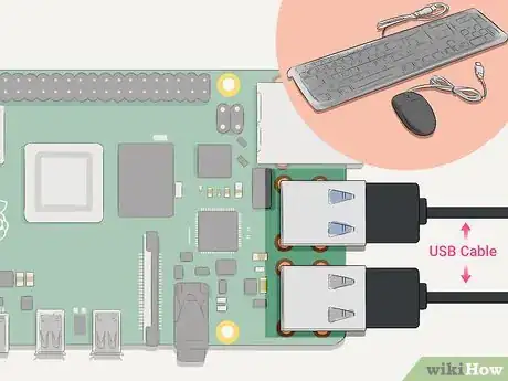Image titled Get Started with the Raspberry Pi Step 12