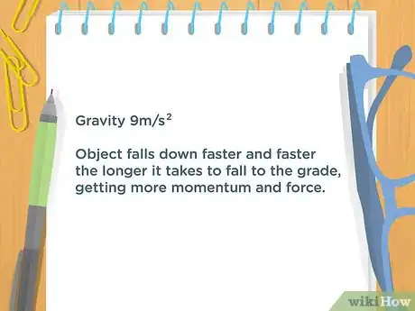 Image titled Ace Your Worst School Subject Step 2