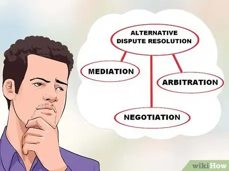 Image titled Understand the Structure of a Simple Non Disclosure Agreement Step 16