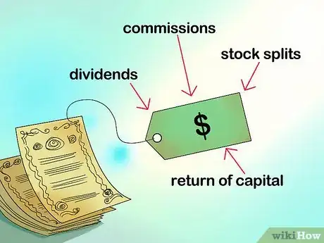 Image titled Define Cost Basis Step 1