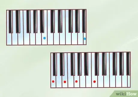 Image titled Play Piano Man Step 2