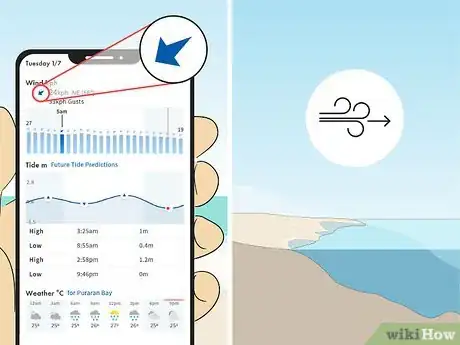 Image titled Read Surf Reports Step 7