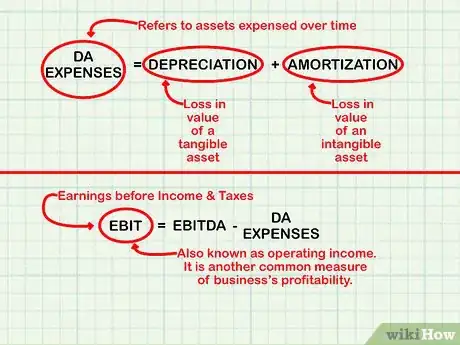 Image titled Determine Net Income in Accounting Step 8