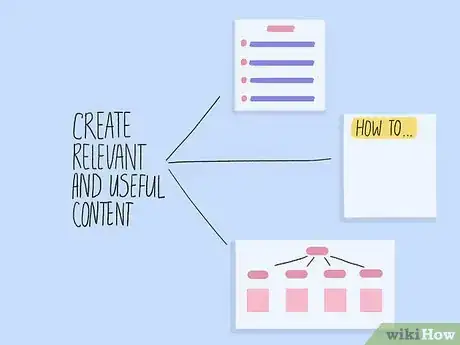 Image titled Do Content Marketing Step 6