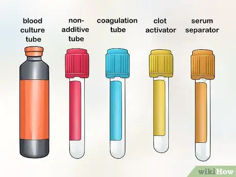 Image titled Test Blood Serum Step 12