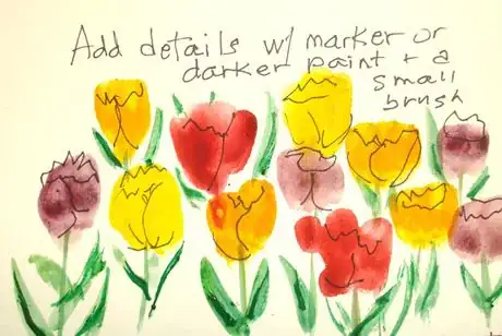 Image titled Adddetails