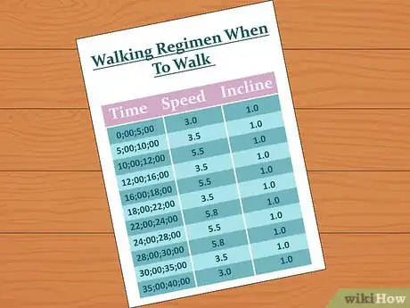 Image titled Walk Step 7