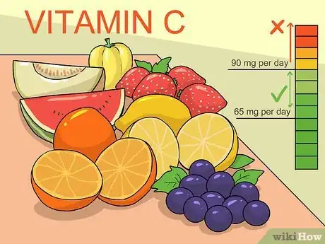 Image titled Prevent Kidney Stones Naturally Step 5