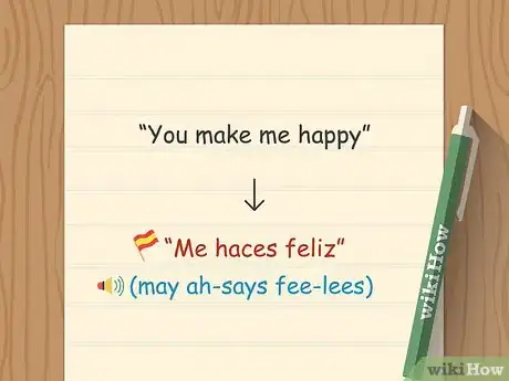 Image titled Say “I Love You” in Spanish Step 7