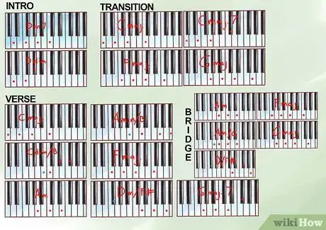 Image titled Play Piano Man Step 1