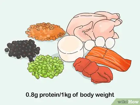 Image titled Get Great Thighs Step 12