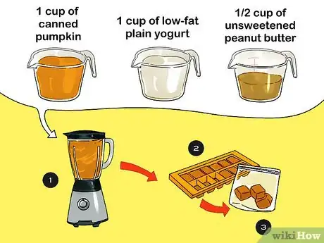 Image titled Make Nutritious Summer Treats for Your Dog Step 10