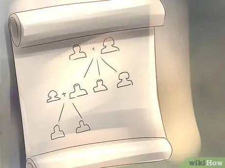 Image titled Become a Rabbi Step 1