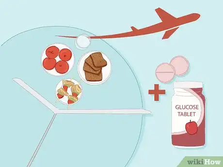 Image titled Travel with a Diabetic Kid Step 11