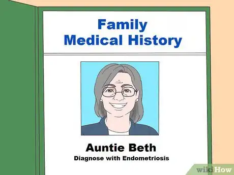 Image titled Recognize the Symptoms of Endometriosis Step 7