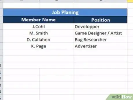 Image titled Create Video Games with a Group of People (Kids and Teens) Step 4